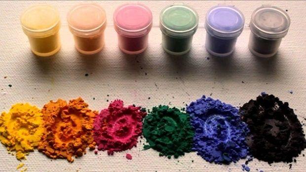 Cosa sono le aniline coloranti?